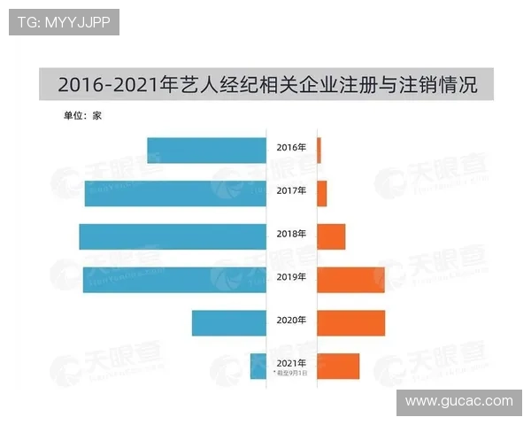 恩德里克职业规划分析：从黑马到顶尖明星的蜕变之路值得关注