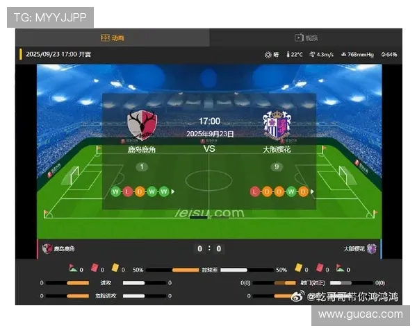 足球赛事预测