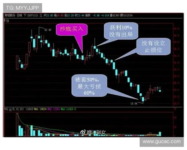 篮球二次起跳规则详解：深度解读合法性与判罚标准