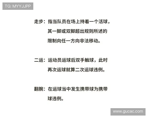 篮球比赛中什么是持球启动规则? 篮球比赛中什么是持球启动规则?