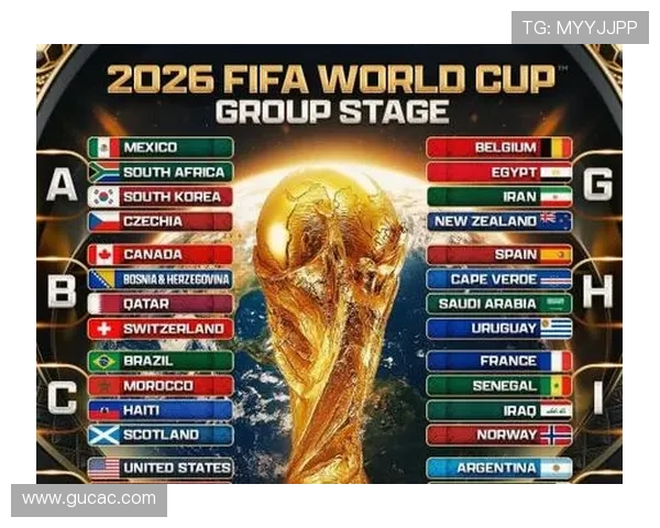 2026世界杯最新32强确认规则