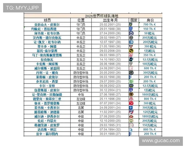 世界杯C组冷门球队全面分析 世界杯C组冷门球队全面分析